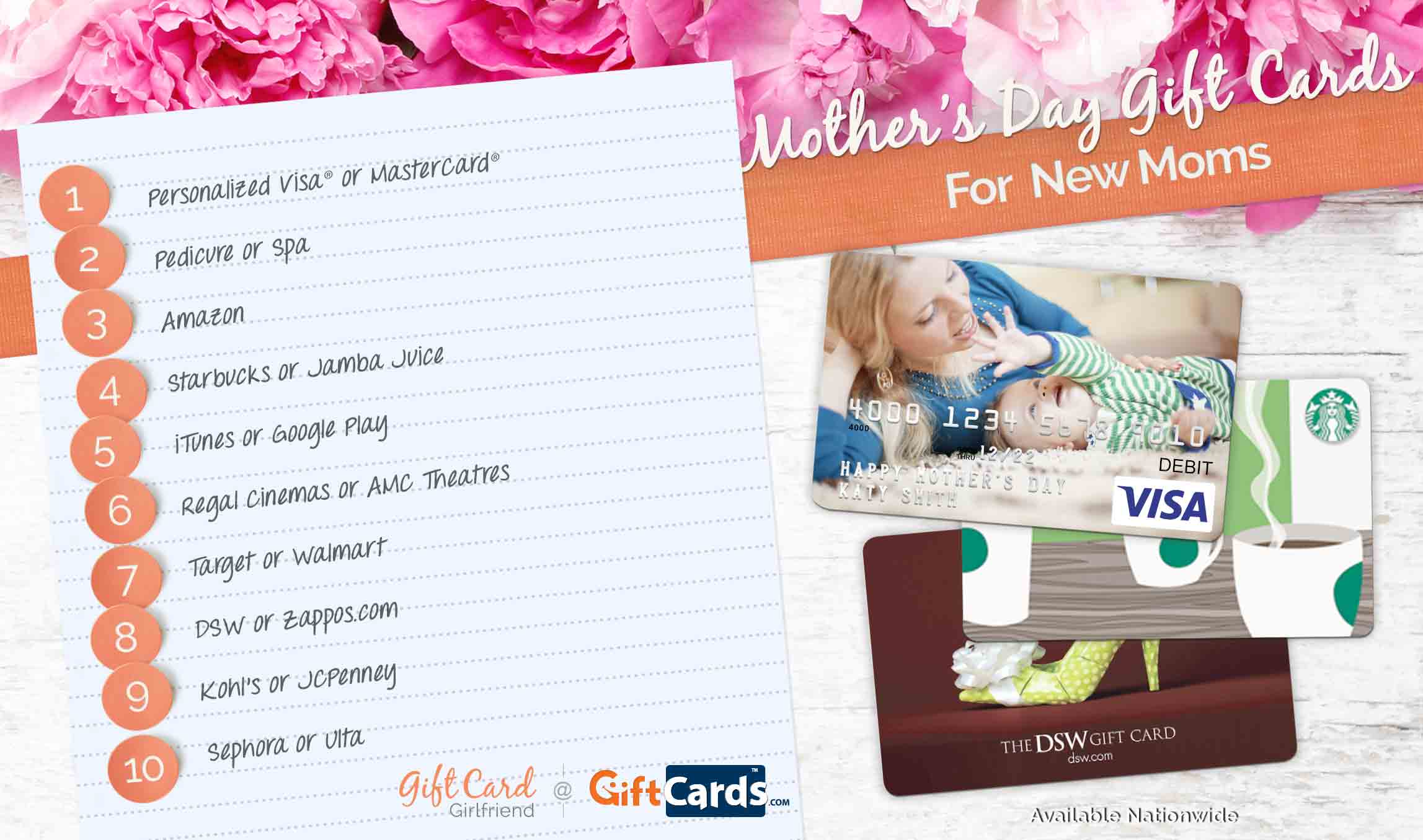 Top 10 Mother's Day Gift Cards for New Moms GCG