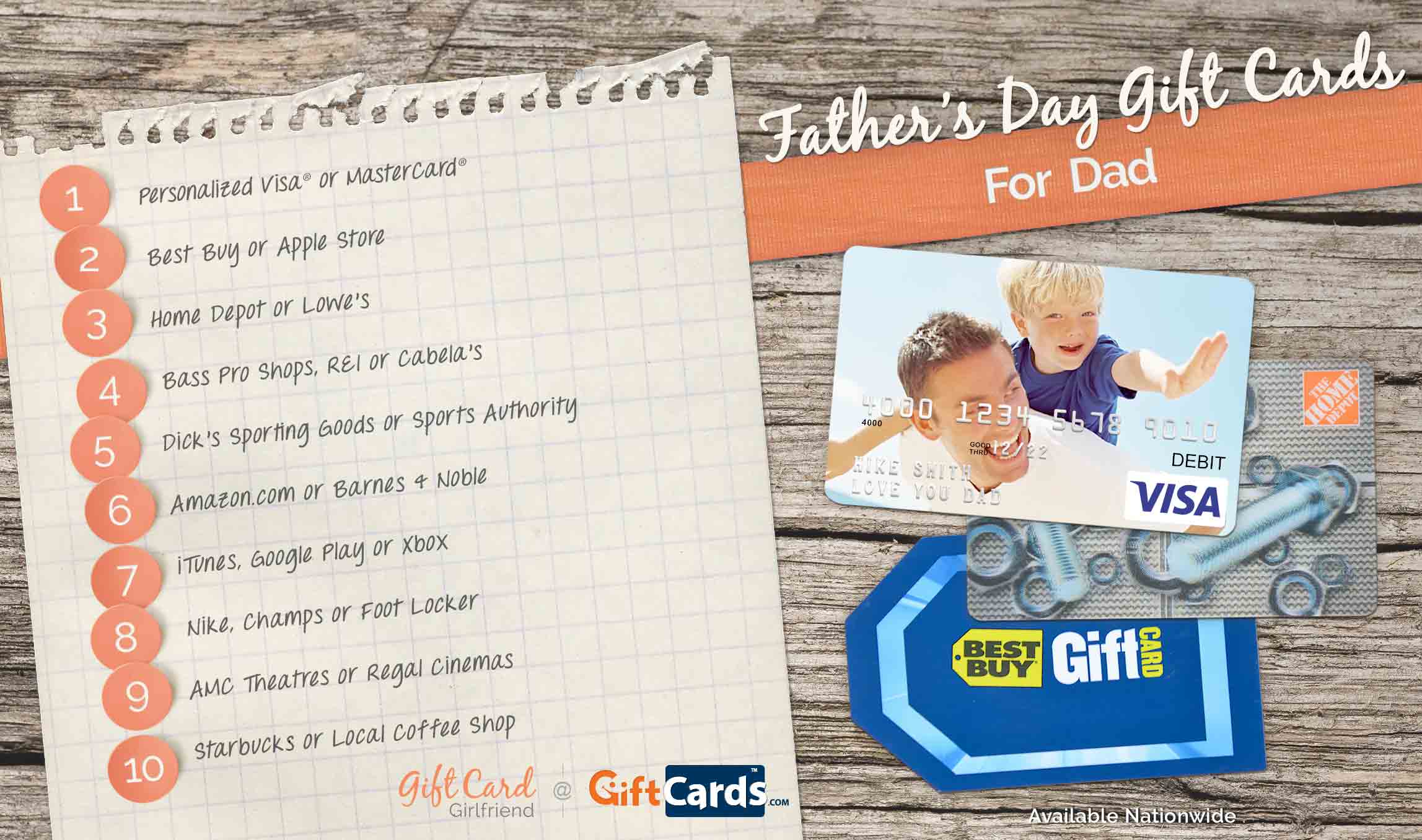Top 10 Father\u0026#39;s Day Gift Cards for Dads | GCG